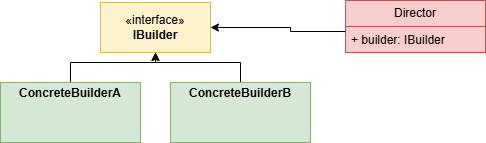 builder-full